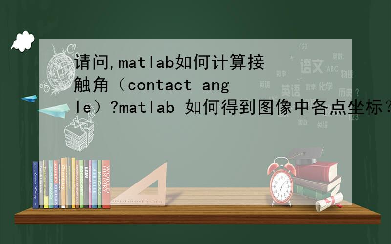 请问,matlab如何计算接触角（contact angle）?matlab 如何得到图像中各点坐标？