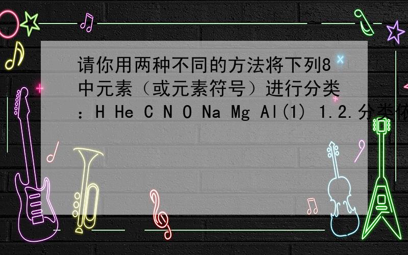 请你用两种不同的方法将下列8中元素（或元素符号）进行分类：H He C N O Na Mg Al(1) 1.2.分类依据：（2）1.2.分类依据：