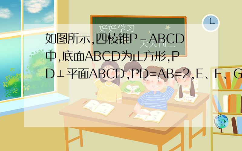 如图所示,四棱锥P-ABCD中,底面ABCD为正方形,PD⊥平面ABCD,PD=AB=2,E、F、G分别为PC、PD、BC的中点（1）求证：PA∥平面EFG;(2)求三棱锥p-EFG的体积
