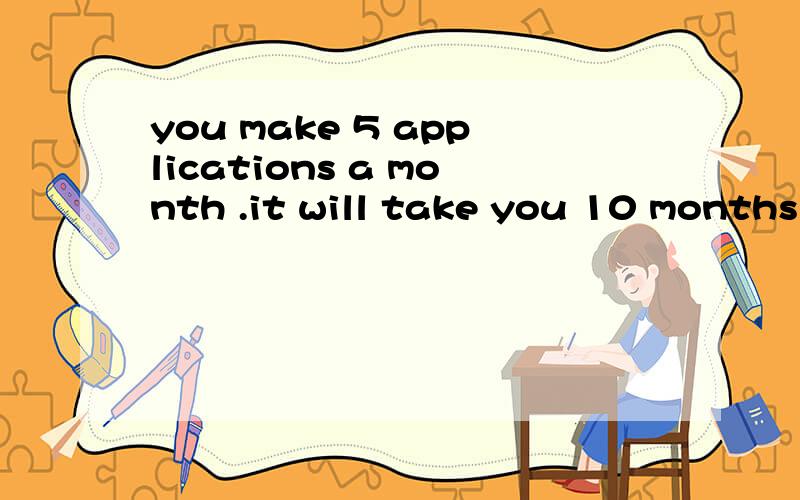 you make 5 applications a month .it will take you 10 months to find a good job