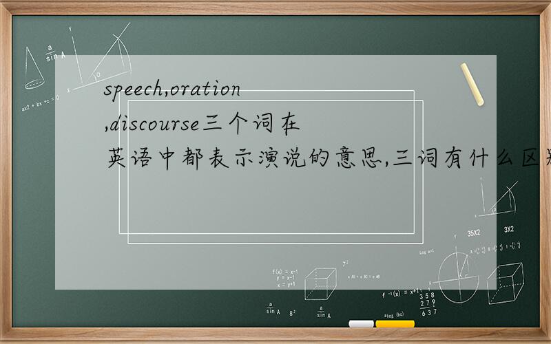 speech,oration,discourse三个词在英语中都表示演说的意思,三词有什么区别?