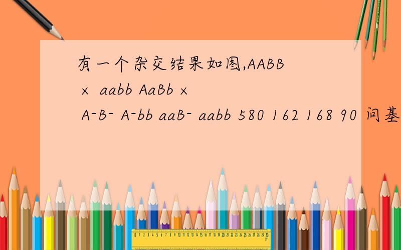 有一个杂交结果如图,AABB × aabb AaBb × A-B- A-bb aaB- aabb 580 162 168 90 问基因是否连锁,为什么有一个杂交结果如图,AABB × aabb杂交得到AaBbAaBb自交后得到A-B- A-bb aaB- aabb580 162 168 90问基因是否连锁,为