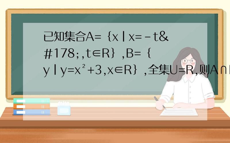 已知集合A=｛x|x=-t²,t∈R｝,B=｛y|y=x²+3,x∈R｝,全集U=R,则A∩B=——；A∪B=——；Cu（A∪B）=——