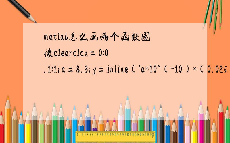 matlab怎么画两个函数图像clearclcx=0:0.1:1;a=8.3;y=inline('a*10^(-10)*(0.025+0.975/(1+((1-x)/(1-0.792))^6))','x','a');fy = zeros(length(x),1);for i = 1:length(x)fy(i)=y(x(i),a);endplot(x,fy)另一个clearclcx=0:0.1:1;a=0.1059;b=2.275;y=inline