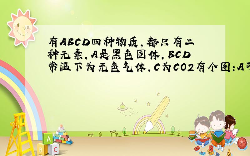 有ABCD四种物质,都只有二种元素,A是黑色固体,BCD常温下为无色气体,C为CO2有个图:A可生成BC,BC之间可以互换,CD可以互换...请问各是什么