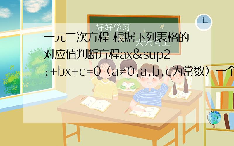 一元二次方程 根据下列表格的对应值判断方程ax²+bx+c=0（a≠0,a,b,c为常数）一个解x的范围是x 3.23 3.24 3.25 3.26ax²+bx+c -0.06 -0.02 0.03 0.09