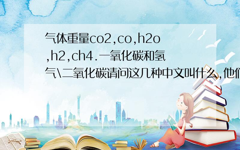 气体重量co2,co,h2o,h2,ch4.一氧化碳和氢气\二氧化碳请问这几种中文叫什么,他们的重怎么排列的?