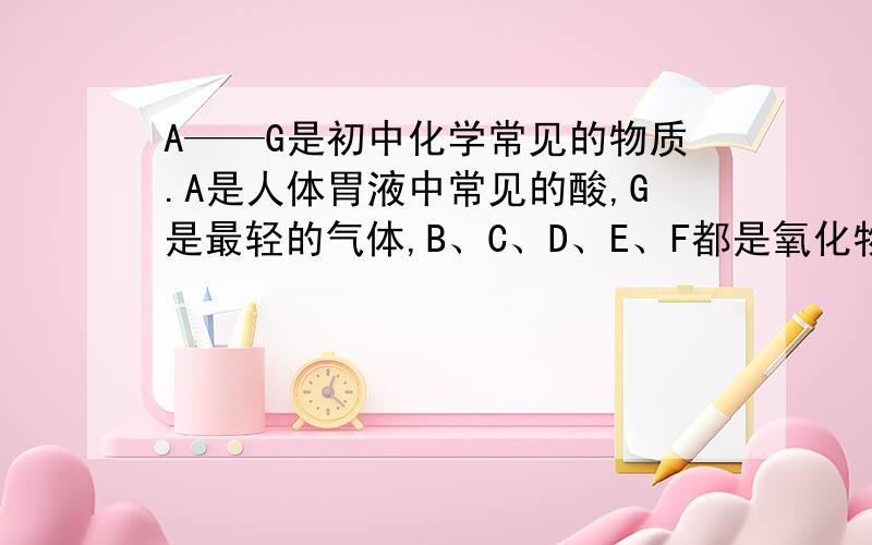 A——G是初中化学常见的物质.A是人体胃液中常见的酸,G是最轻的气体,B、C、D、E、F都是氧化物图中 “→”表示转化关系,“—”表示相互能反应.A——G各是什么?