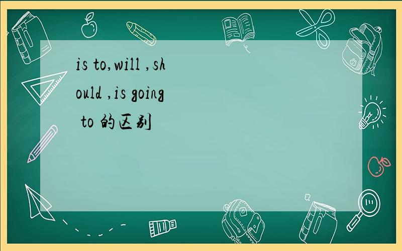 is to,will ,should ,is going to 的区别